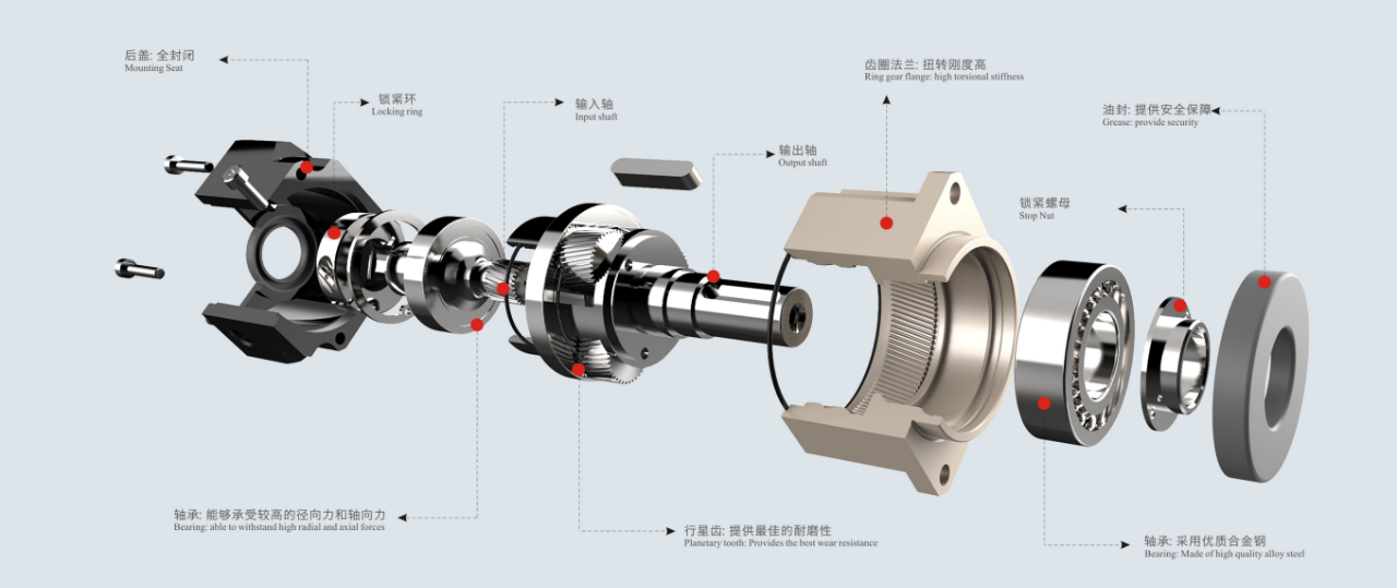 減速機.png